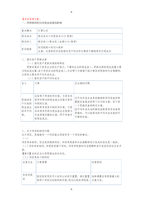 CPA注册会计《财务管理》财管第九章(重难点+同步练习)