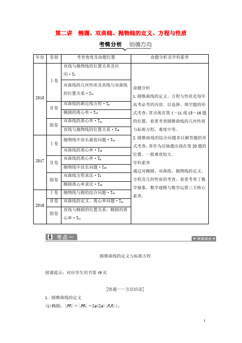 2019高考(押题)数学二轮复习 专题五 解析几何 第二讲 椭圆、双曲线、抛物线的定义、方程与性质教案 理