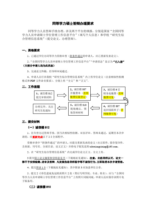 同等学力硕士答辩办理要求-对外经济贸易大学研究生院