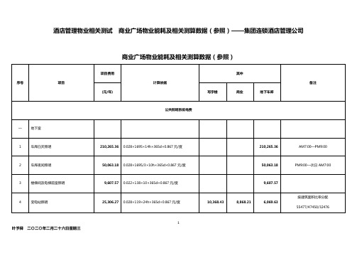 酒店管理物业相关测试  商业广场物业能耗及相关测算数据(参照)——集团连锁酒店管理公司2032(叶予舜)