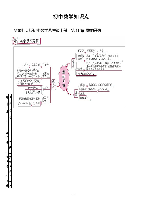 华东师大版八年级上册数学知识点集及思维导图