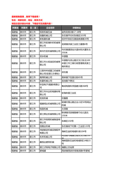 新版福建省泉州市晋江市机械机电企业公司商家户名录单联系方式地址大全220家