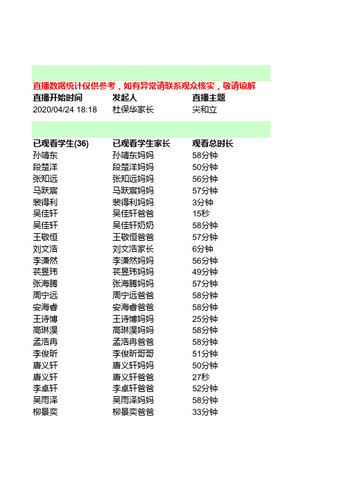 尖和立_弈趣围棋钉钉群(1)_直播基本数据