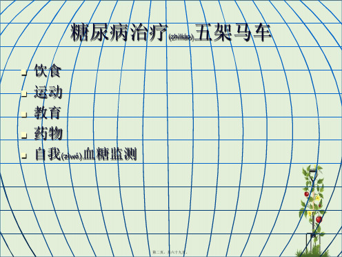 202X年糖尿病的膳食干预