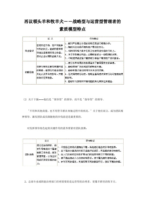 再议领头羊和牧羊犬--战略型与运营型管理者的素质模型特点