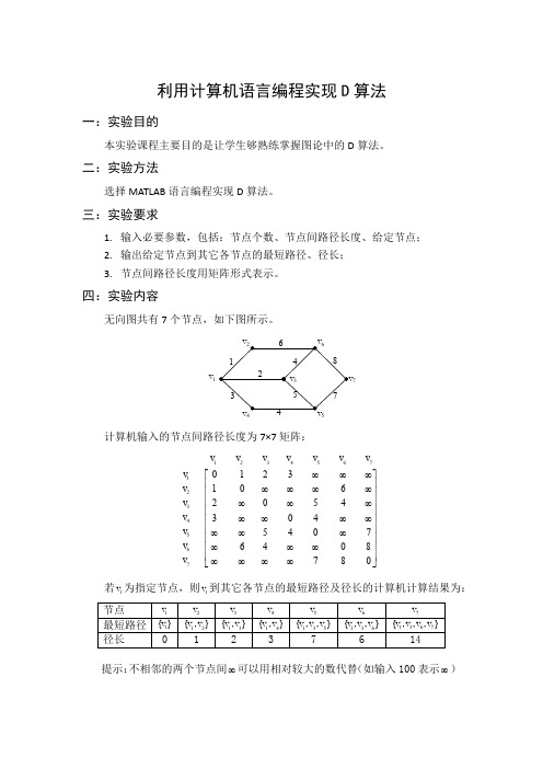 利用MATLAB实现Dijkstra算法