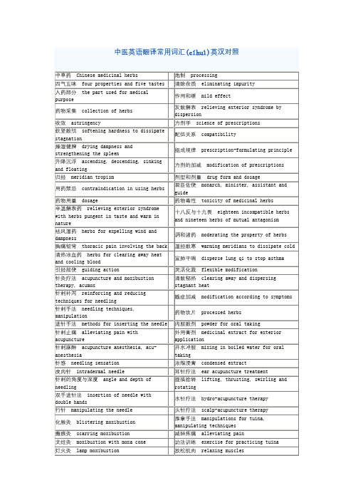 中医英语翻译常用词汇英汉对照