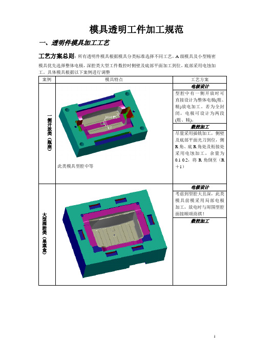 透明件加工工艺规范