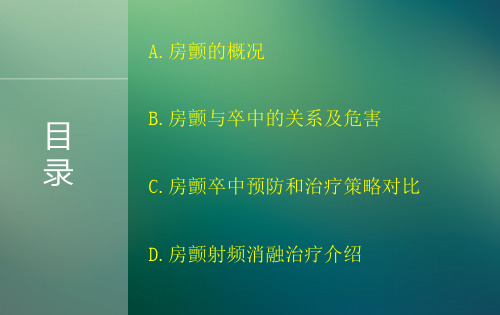 房颤与卒中10PPT课件