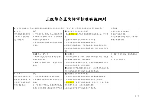 医疗二组核心条款