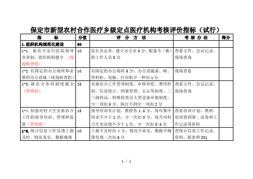 保定市新型农村合作医疗乡、村级定点医疗机构考核评价指标(试行)