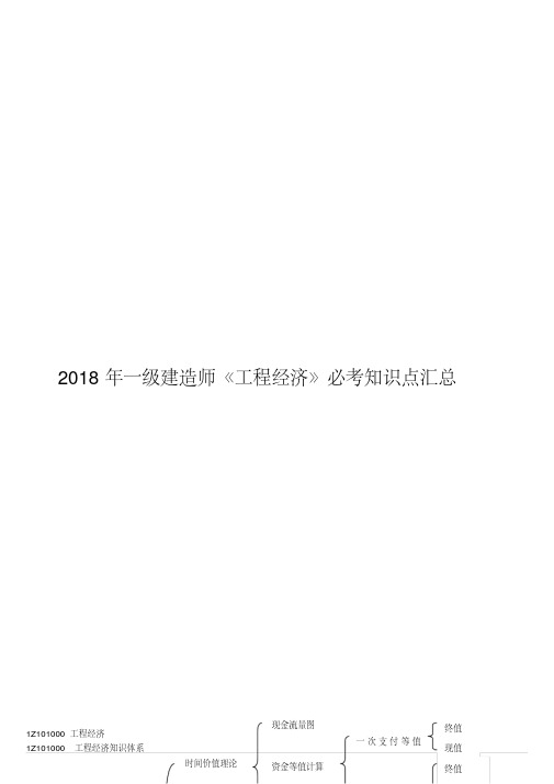 2018一级建造师《工程经济》必考知识点汇总