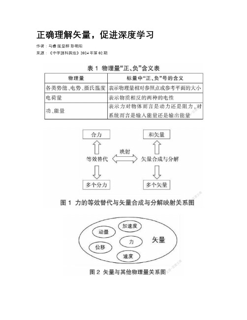 正确理解矢量，促进深度学习