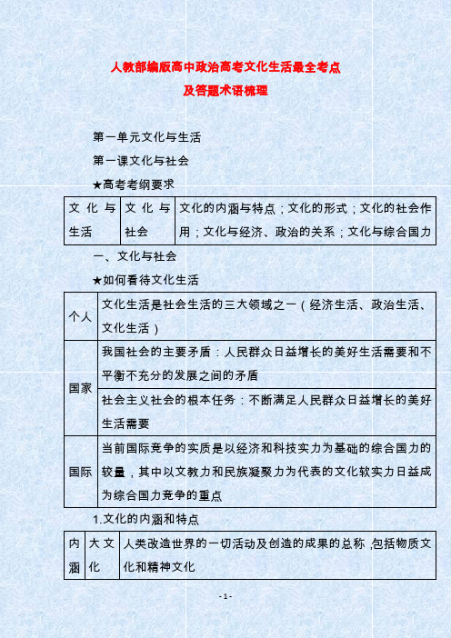 人教部编版高中政治高考文化生活最全考点及答题术语梳理