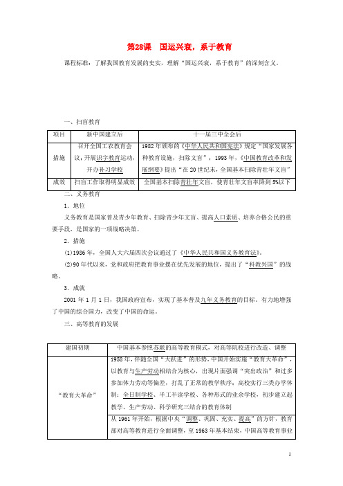 高中历史第六单元现代世界的科技与文化第28课国运兴衰系于教育教案含解析岳麓版必修3