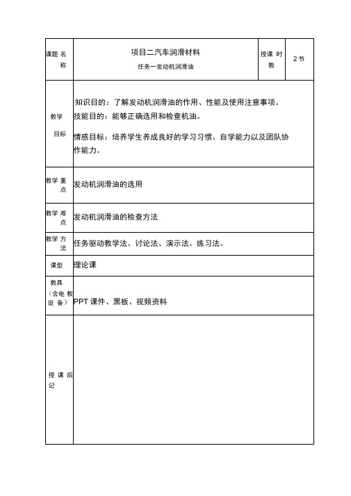 项目二汽车润滑材料分析