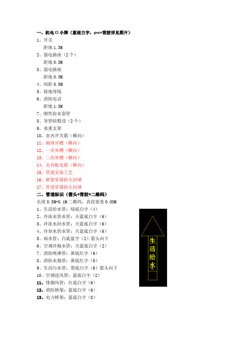 建筑工程观摩必备工艺图牌内容-机电部分