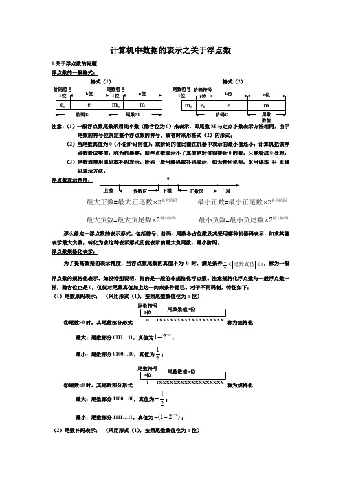 浮点数表示方法总结