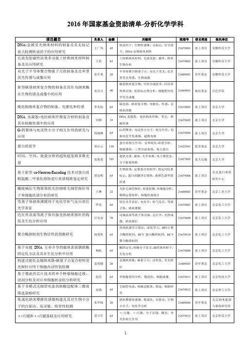 2016 年度国家自然科学基金资助项目清单-分析化学学科介绍