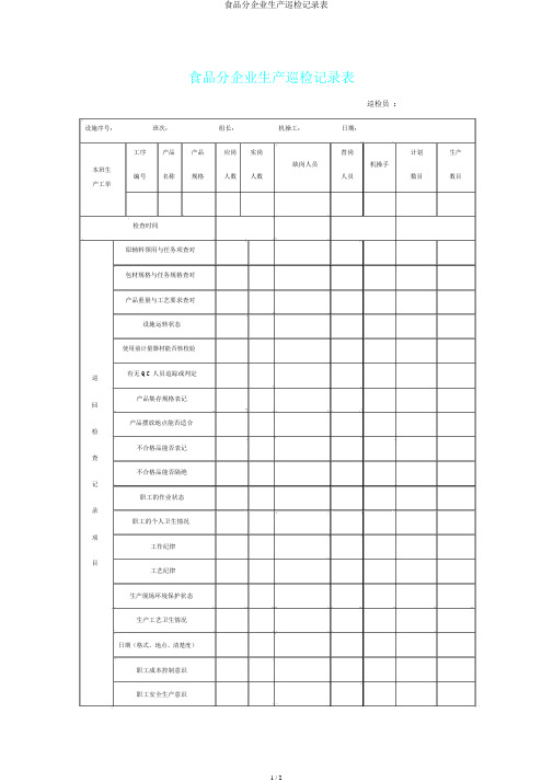 食品分公司生产巡检记录表