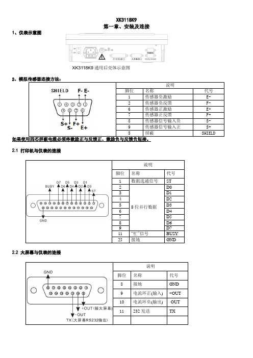 XK3118K9第一章、安装及连接