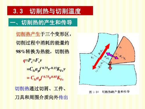 切削热与切削温度3.3qiere