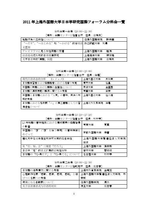 2011年上海外国语大学日本学研究国际フォーラム分科会一覧