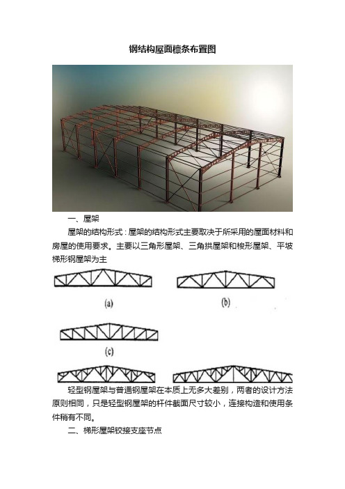 钢结构屋面檩条布置图