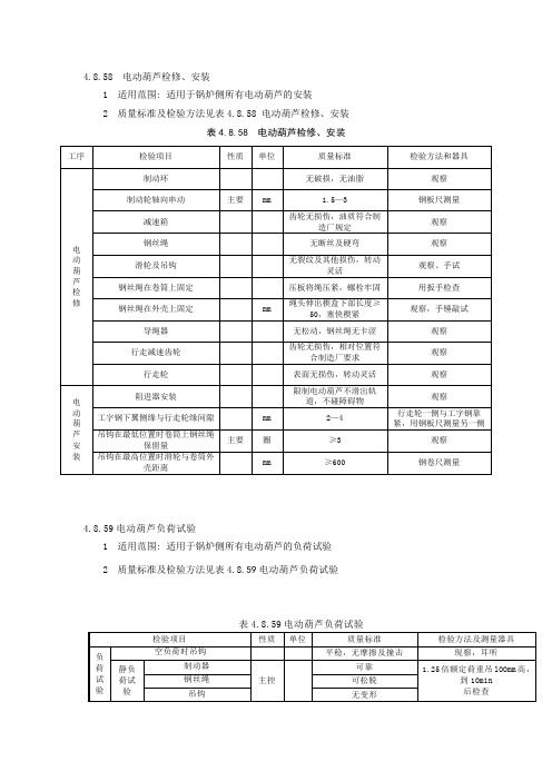 电动葫芦安装检验表