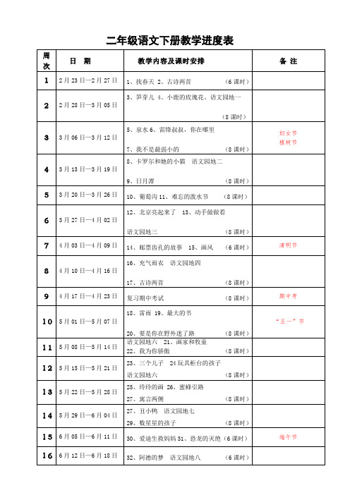 二年级语文下册教学进度计划表