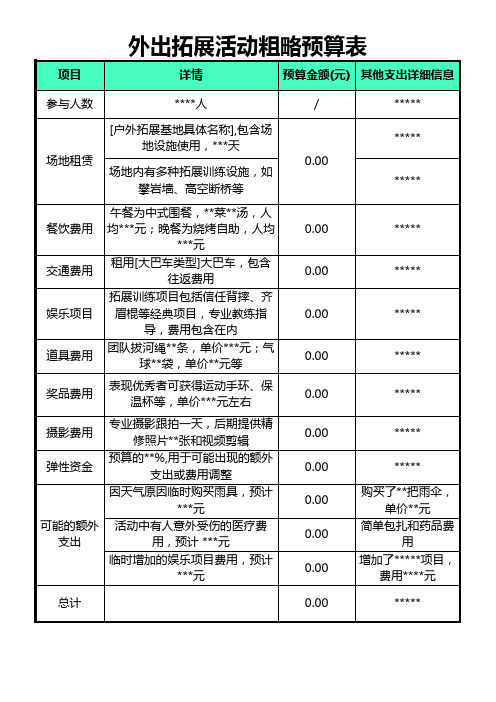 外出拓展活动粗略预算表