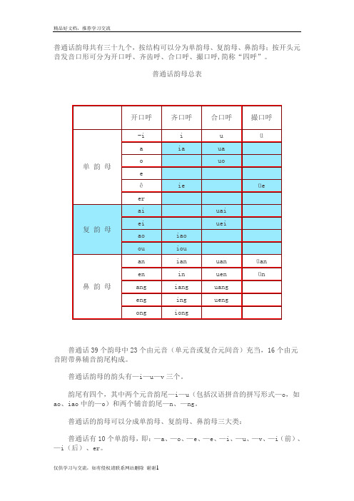 最新现代汉语—普通话韵母总表