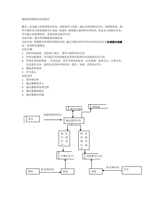 数据流程图绘制实验报告