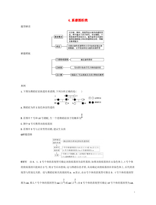 (北京专用)2019版高考生物一轮复习 第一篇 解题模板篇 4 系谱图析类练习