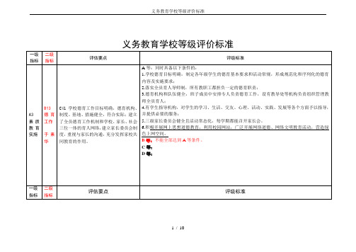 义务教育学校等级评价标准