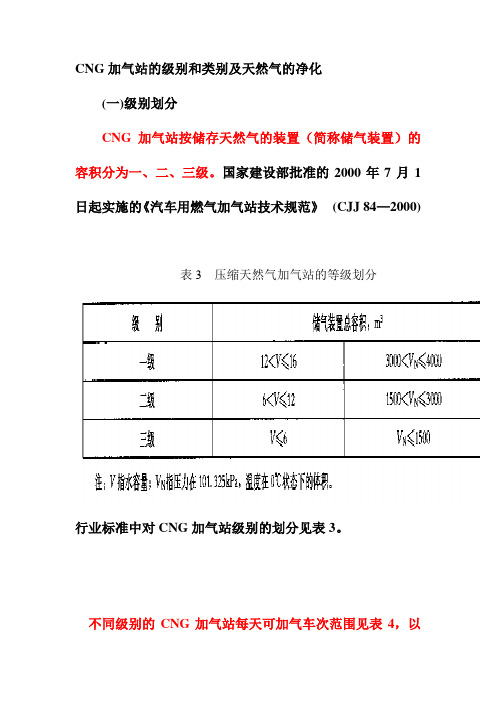 CNG加气站的级别和类别及天然气的净化