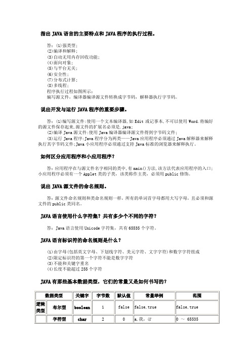 Java语言程序设计课后习题答案全集