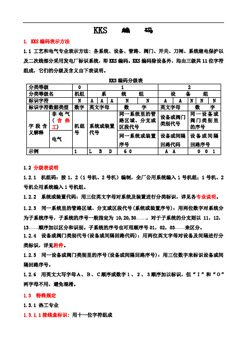 火力发电厂kks编码规则