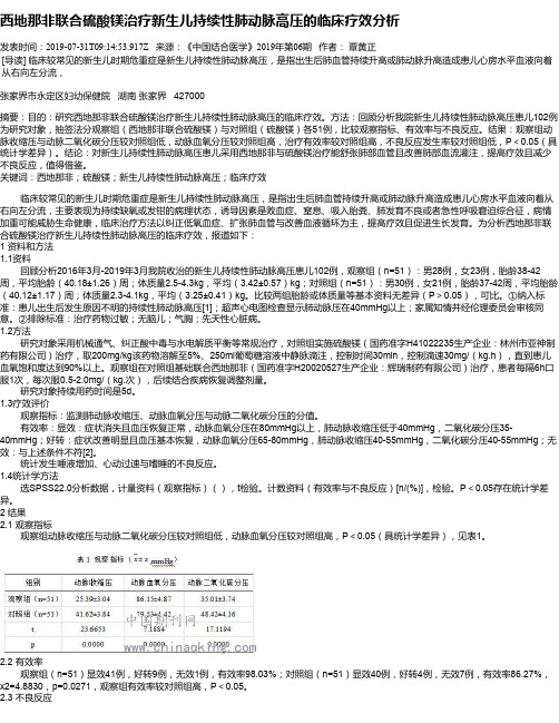 西地那非联合硫酸镁治疗新生儿持续性肺动脉高压的临床疗效分析