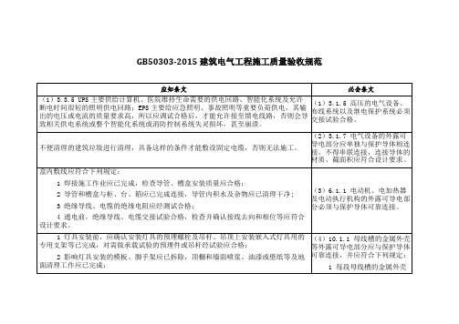 建筑电气工程施工质量验收规范