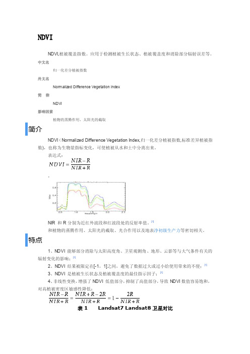 遥感常用ndvi、mndwi、ndbi等三个指数的计算及landsat8应用