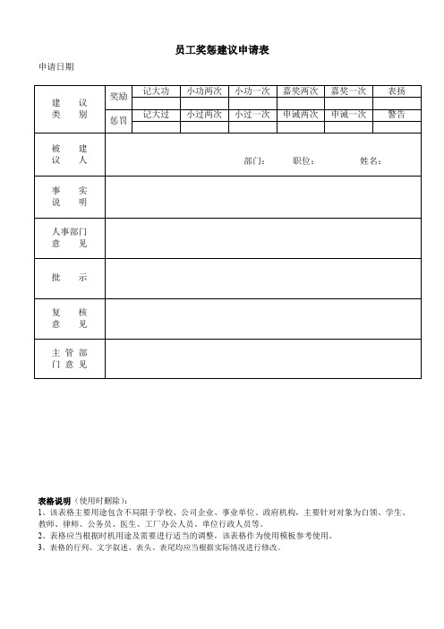 员工奖惩建议申请表