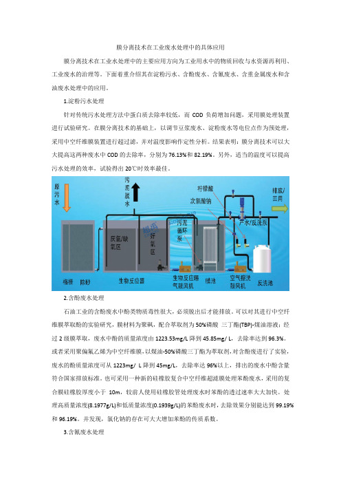 膜分离技术在工业废水处理中的具体应用