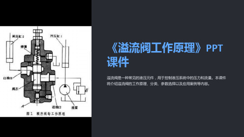 《溢流阀工作原理》课件