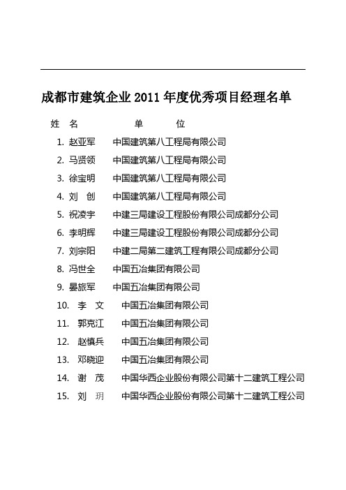 成都市建筑企业2011年度优秀项目经理名单