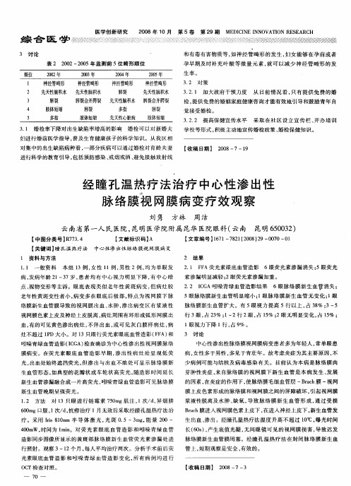 经瞳孔温热疗法治疗中心性渗出性脉络膜视网膜病变疗效观察