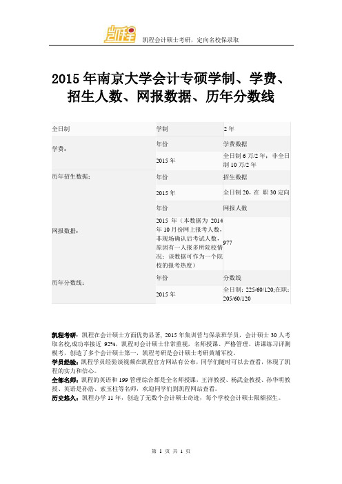 2015年南京大学会计专硕学制、学费、招生人数、网报数据、历年分数线