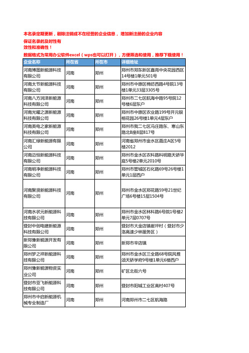 2020新版河南郑州新能源企业公司名录名单黄页联系方式大全84家