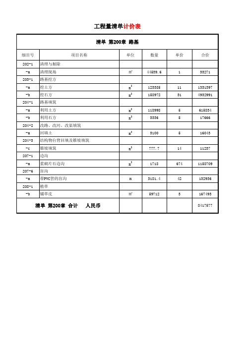 高速公路工程量清单计价表