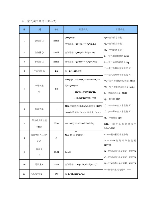 常用空调通用计算公式